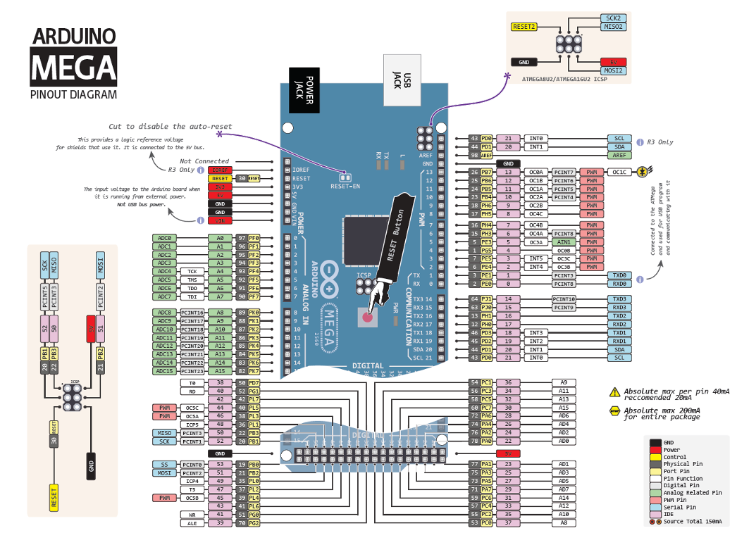 image non disponible