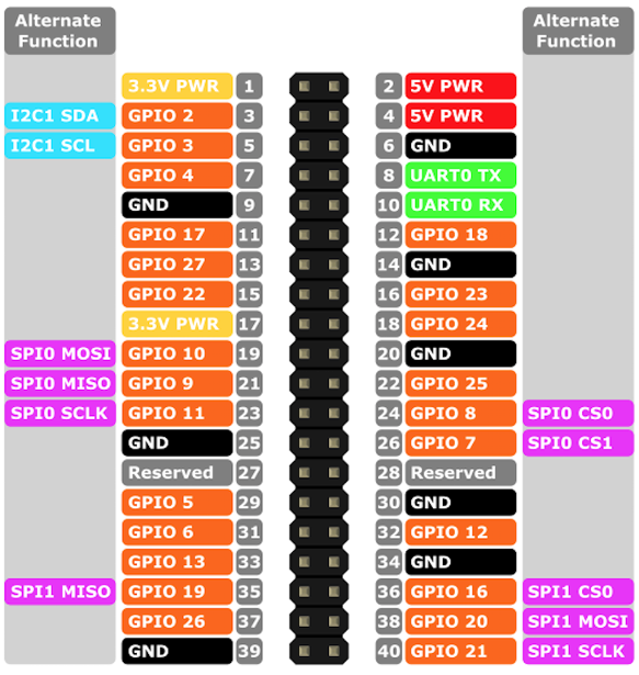 image non disponible