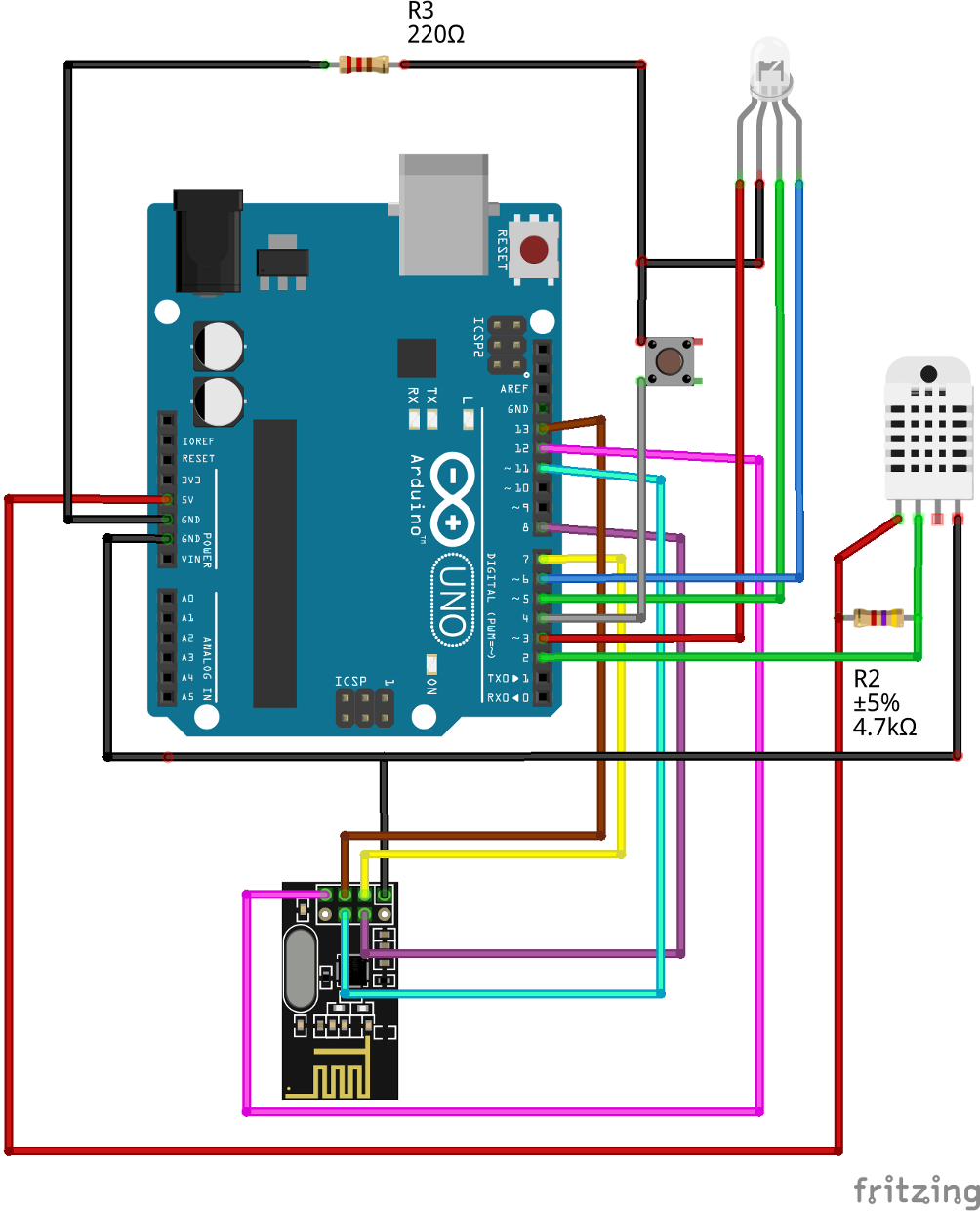 image non disponible
