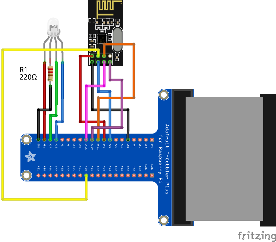 image non disponible
